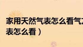 家用天然气表怎么看气方数和量（家用天然气表怎么看）