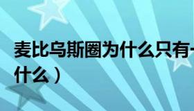 麦比乌斯圈为什么只有一个面（麦比乌斯圈是什么）