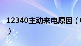 12340主动来电原因（02812340是什么电话）