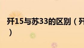 歼15与苏33的区别（歼15和苏33有什么区别）