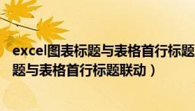 excel图表标题与表格首行标题联动怎么设置（excel图表标题与表格首行标题联动）