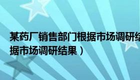 某药厂销售部门根据市场调研结果分析（某药厂销售部门根据市场调研结果）