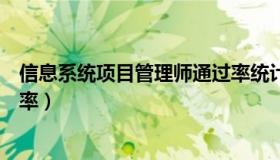 信息系统项目管理师通过率统计（信息系统项目管理师通过率）