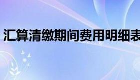 汇算清缴期间费用明细表（期间费用明细表）