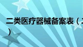 二类医疗器械备案表（二类医疗器械备案材料）