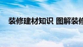 装修建材知识 图解装修建材应用与选购）