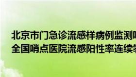 北京市门急诊流感样病例监测哨点医院数量是（雁塔崇宁：全国哨点医院流感阳性率连续攀升）