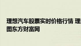 理想汽车股票实时价格行情 理想汽车(ll)股票价格行情走势图东方财富网