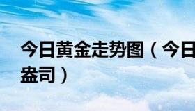 今日黄金走势图（今日黄金走势图最新行情 盎司）