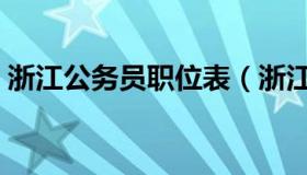 浙江公务员职位表（浙江公务员岗位招录表）