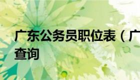 广东公务员职位表（广东公务员职位表2023查询