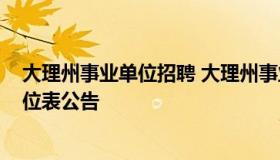 大理州事业单位招聘 大理州事业单位招聘2023考试招聘职位表公告