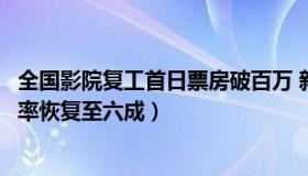 全国影院复工首日票房破百万 新闻（台海网：全国影院营业率恢复至六成）