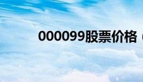 000099股票价格（000939股价