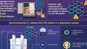 科学家研究释放硼化氢片中储存的氢的更好方法