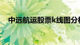 中远航运股票k线图分析 中远船公司股票