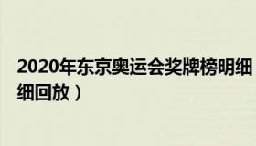 2020年东京奥运会奖牌榜明细 2020年东京奥运会奖牌榜明细回放）