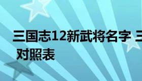 三国志12新武将名字 三国志12自创武将姓名 对照表