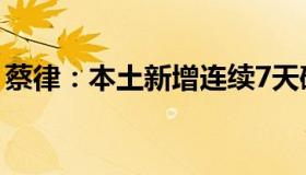 蔡律：本土新增连续7天破2万（防控难在哪）