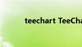 teechart TeeChart8注册教程