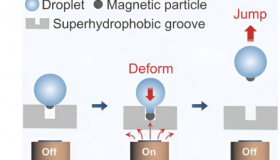 磁化水滴使其跳跃