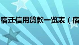 宿迁信用贷款一览表（宿迁江苏银行贷款电话