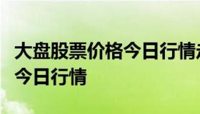 大盘股票价格今日行情走势图（大盘走势分析今日行情