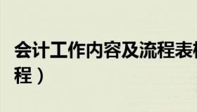 会计工作内容及流程表格（会计工作内容及流程）