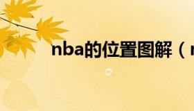 nba的位置图解（nba位置介绍）