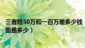 三者险50万和一百万差多少钱（车险三者险50万与100万差距是多少）