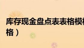 库存现金盘点表表格模板（库存现金盘点表表格）