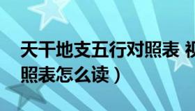 天干地支五行对照表 视频（天干地支五行对照表怎么读）