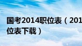 国考2014职位表（2014年国家公务员考试职位表下载）