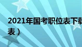 2021年国考职位表下载xls 2021国考试职位表）