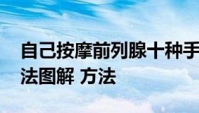 自己按摩前列腺十种手法图解 按摩前列腺手法图解 方法