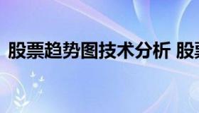 股票趋势图技术分析 股票趋势图是怎么看的