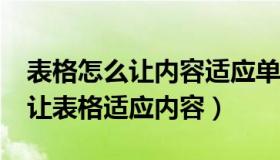 表格怎么让内容适应单元格（实时快讯excel让表格适应内容）